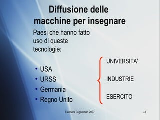 Diffusione delle  macchine per insegnare Paesi che hanno fatto uso di queste tecnologie: USA URSS Germania Regno Unito UNIVERSITA’ INDUSTRIE ESERCITO 