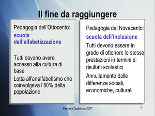 Il fine da raggiungere Pedagogia del Novecento: scuola dell’inclusione Tutti devono essere in grado di ottenere le stesse prestazioni in termini di risultati scolastici  Annullamento delle differenze sociali, economiche, culturali Pedagogia dell’Ottocento:  scuola dell’alfabetizzazione Tutti devono avere accesso alla cultura di base Lotta all’analfabetismo che coinvolgeva l’80% della popolazione  