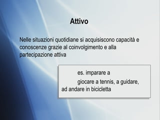 Attivo   Nelle situazioni quotidiane si acquisiscono capacità e conoscenze grazie al coinvolgimento e alla partecipazione attiva es. imparare a  giocare a tennis, a guidare,  ad andare in bicicletta 