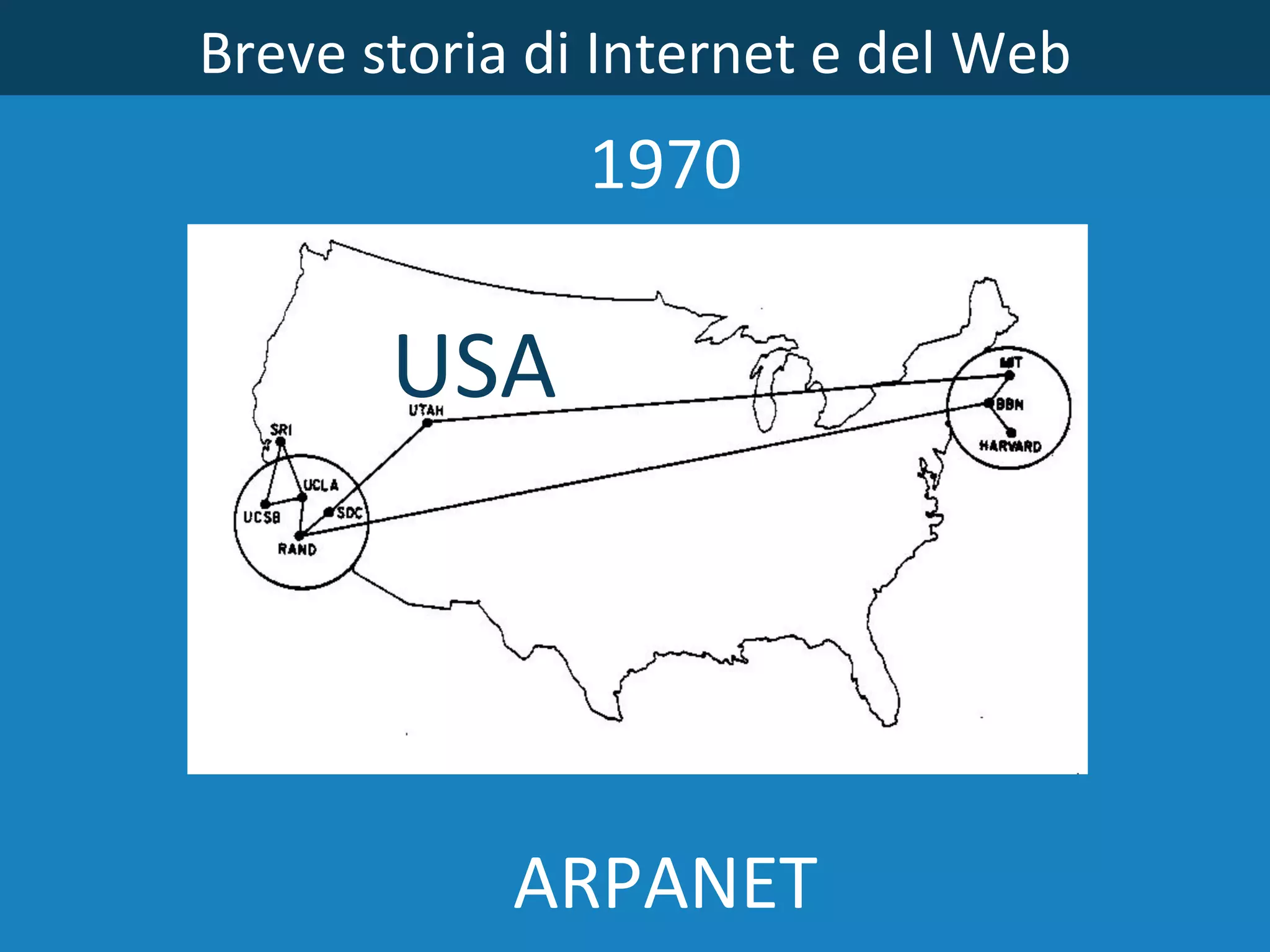 Breve storia di Internet e del Web 1970 ARPANET USA 