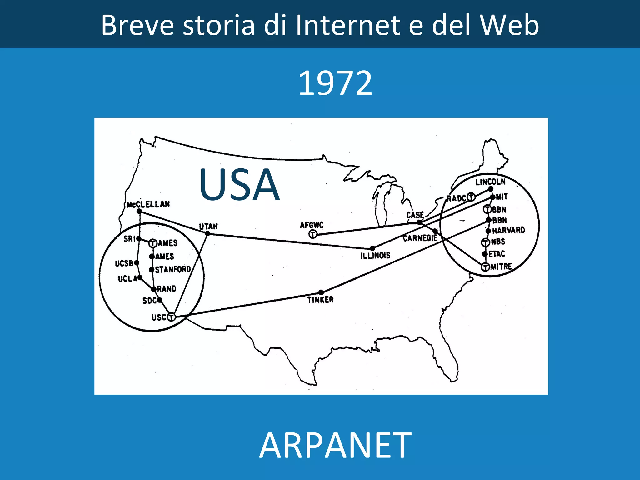 Breve storia di Internet e del Web 1972 ARPANET USA 