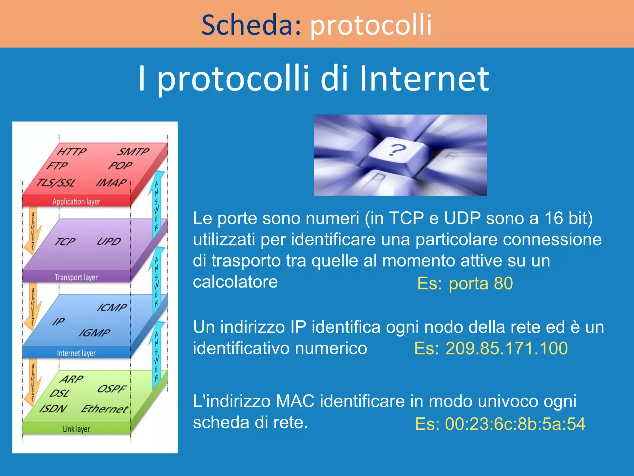 Scheda:  protocolli I protocolli di Internet Un indirizzo IP identifica ogni nodo della rete ed è un  identificativo numerico  L'indirizzo MAC identificare in modo univoco ogni scheda di rete. Le porte sono numeri (in TCP e UDP sono a 16 bit) utilizzati per identificare una particolare connessione di trasporto tra quelle al momento attive su un calcolatore Es: 00:23:6c:8b:5a:54 Es:  209.85.171.100  Es:  porta 80 