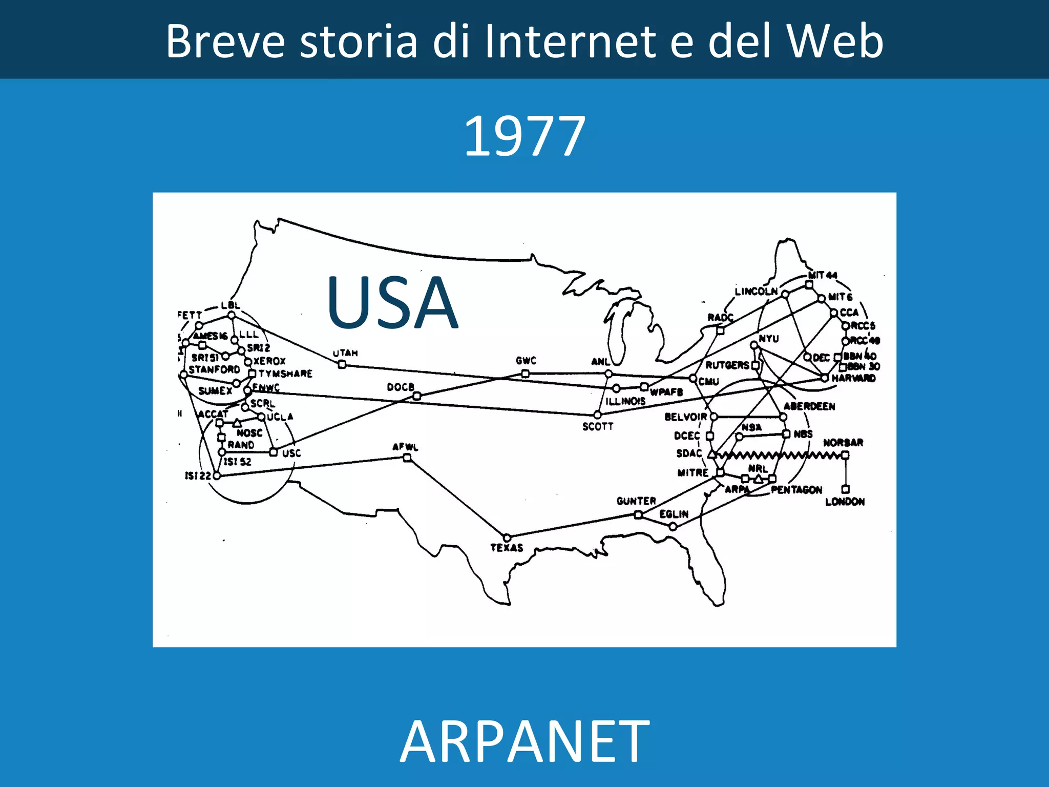 Breve storia di Internet e del Web 1977 ARPANET USA 