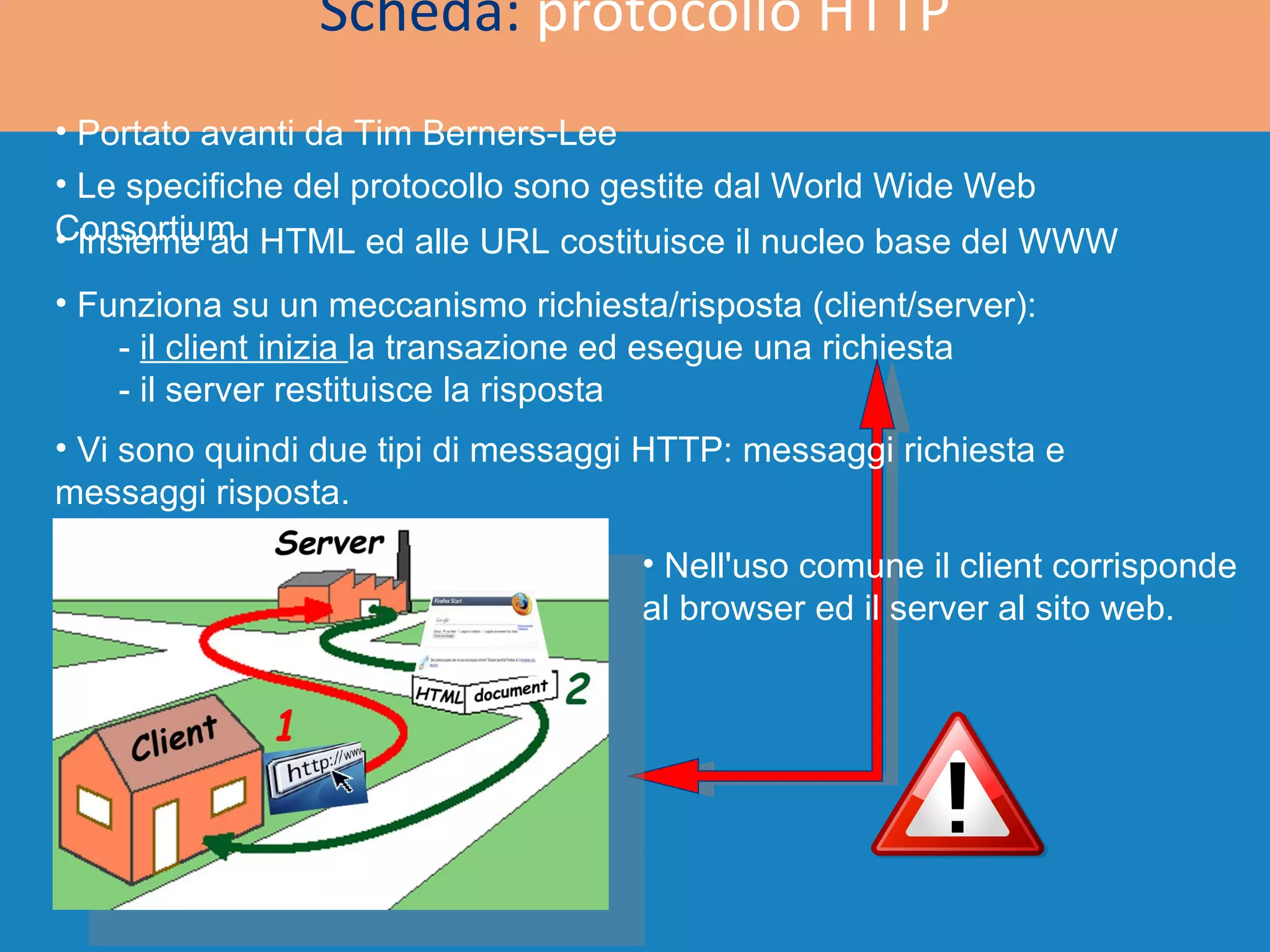 Scheda:  protocollo HTTP Le specifiche del protocollo sono gestite dal World Wide Web Consortium Portato avanti da Tim Berners-Lee Insieme ad HTML ed alle URL costituisce il nucleo base del WWW Funziona su un meccanismo richiesta/risposta (client/server):  -  il client inizia  la transazione ed esegue una richiesta - il server restituisce la risposta Nell'uso comune il client corrisponde al browser ed il server al sito web.  Vi sono quindi due tipi di messaggi HTTP: messaggi richiesta e messaggi risposta. 