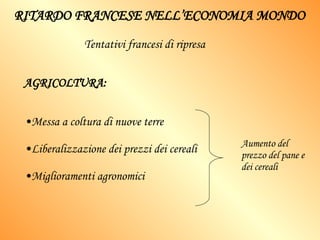 RITARDO FRANCESE NELL’ECONOMIA MONDO Tentativi francesi di ripresa AGRICOLTURA: Messa a coltura di nuove terre Liberalizzazione dei prezzi dei cereali Miglioramenti agronomici Aumento del prezzo del pane e dei cereali 