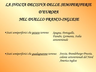 LA SVOLTA DECISIVA DELLE SEMIPERIFERIE  D’EUROPA  NEL DUELLO FRANCO-INGLESE Stati semiperiferici che  persero  terreno: Spagna, Portogallo, Fiandre, Germania, Italia settentrionale Stati semiperiferici che  guadagnarono  terreno: Svezia, Brandeburgo-Prussia, colonie settentrionali del Nord America inglese 