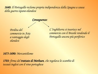 1640:  Il Portogallo reclama propria indipendenza dalla Spagna a causa della guerra ispano-olandese Conseguenze: 1675-1690:  Mercantilismo 1703:  firma del  trattato di Methuen , che regolava lo scambio di tessuti inglesi con il vino portoghese  L’Inghilterra si inserisce nel commercio con il Brasile rendendo il Portogallo ancora più periferico Perdita del commercio in Asia a vantaggio degli olandesi 