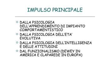 IMPULSO PRINCIPALE






DALLA PSICOLOGIA
DELL’APPRENDIMENTO DI IMPIANTO
COMPORTAMENTISTICO
DALLA PSICOLOGIA DELL’ETA’
EVOLUTIVA
DALLA PSICOLOGIA DELL’INTELLIGENZA
E DELLE ATTITUDINI
DAL FUNZIONALISMO (DEWEY IN
AMERICA E CLAPAREDE IN EUROPA)

 