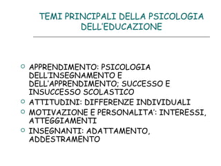 TEMI PRINCIPALI DELLA PSICOLOGIA
DELL’EDUCAZIONE







APPRENDIMENTO: PSICOLOGIA
DELL’INSEGNAMENTO E
DELL’APPRENDIMENTO; SUCCESSO E
INSUCCESSO SCOLASTICO
ATTITUDINI: DIFFERENZE INDIVIDUALI
MOTIVAZIONE E PERSONALITA’: INTERESSI,
ATTEGGIAMENTI
INSEGNANTI: ADATTAMENTO,
ADDESTRAMENTO

 
