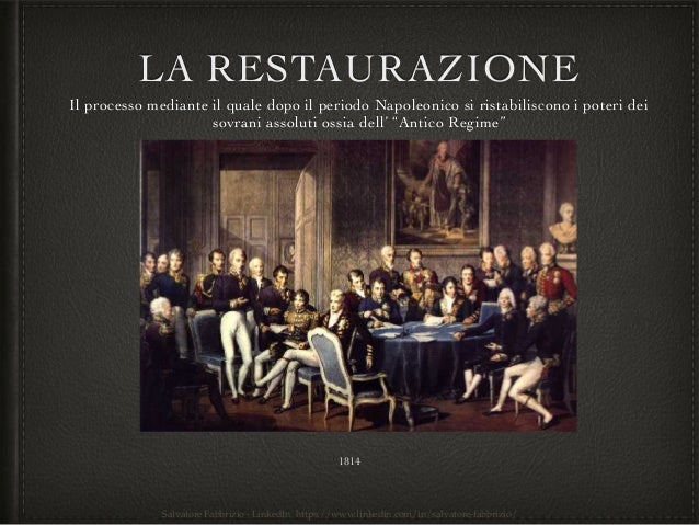Età assoluta dating PPT