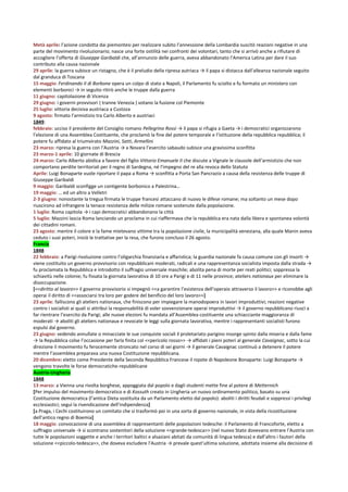 Metà aprile: l’azione condotta dai piemontesi per realizzare subito l’annessione della Lombardia suscitò reazioni negative in una
parte del movimento rivoluzionario; nasce una forte ostilità nei confronti dei volontari, tanto che si arrivò anche a rifiutare di
accogliere l’offerta di Giuseppe Garibaldi che, all’annunzio delle guerra, aveva abbandonato l’America Latina per dare il suo
contributo alla causa nazionale
29 aprile: la guerra subisce un ristagno, che è il preludio della ripresa autriaca → il papa si distacca dall’alleanza nazionale seguito
dal granduca di Toscana
15 maggio: Ferdinando II di Borbone opera un colpo di stato a Napoli, il Parlamento fu sciolto e fu formato un ministero con
elementi borbonici → in seguito ritirò anche le truppe dalla guerra
11 giugno: capitolazione di Vicenza
29 giugno: i governi provvisori ( tranne Venezia ) votano la fusione col Piemonte
25 luglio: vittoria decisiva austriaca a Custoza
9 agosto: firmato l’armistizio tra Carlo Alberto e austriaci
1849:
febbraio: ucciso il presidente del Consiglio romano Pellegrino Rossi → il papa si rifugia a Gaeta → i democratici organizzarono
l’elezione di una Assemblea Costituente, che proclamò la fine del potere temporale e l’istituzione della repubblica repubblica; il
potere fu affidato al triumvirato Mazzini, Satti, Armellini
23 marzo: ripresa la guerra con l’Austria → a Novara l’esercito sabaudo subisce una gravissima sconfitta
23 marzo-1 aprile: 10 giornate di Brescia
24 marzo: Carlo Alberto abidica a favore del figlio Vittorio Emanuele II che discute a Vignale le clausole dell’armistizio che non
comportano perdite territoriali per il regno di Sardegna, né l’impegno del re alla revoca dello Statuto
Aprile: Luigi Bonaparte vuole riportare il papa a Roma → sconfitta a Porta San Pancrazio a causa della resistenza delle truppe di
Giuseppe Garibaldi
9 maggio: Garibaldi sconfigge un contigente borbonico a Palestrina…
19 maggio: … ed un altro a Velletri
2-3 giugno: nonostante la tregua firmata le truppe francesi attaccano di nuovo le difese romane; ma soltanto un mese dopo
riuscirono ad infrangere la tenace resistenza delle milizie romane sostenute dalla popolazione.
1 luglio: Roma capitola → i capi democratici abbandonano la città
5 luglio: Mazzini lascia Roma lanciando un proclama in cui riaffermava che la repubblica era nata dalla libera e spontanea volontà
dei cittadini romani.
23 agosto: mentre il colore e la fame mietevano vittime tra la popolazione civile, la municipalità veneziana, alla quale Manin aveva
ceduto i suoi poteri, iniziò le trattative per la resa, che furono concluso il 26 agosto.
Francia
1848
22 febbraio: a Parigi rivoluzione contro l’oligarchia finanziaria e affaristica; la guardia nazionale fa causa comune con gli insorti →
viene costituito un governo provvisorio con repubblicani moderati, radicali e una rappresentanza socialista imposta dalla strada →
fu proclamata la Repubblica e introdotto il suffragio universale maschile; abolita pena di morte per reati politici; soppressa la
schiavitù nelle colonie; fu fissata la giornata lavorativa di 10 ore a Parigi e di 11 nelle province; ateliers nationaux per eliminare la
disoccupazione.
[<<diritto al lavoro>> il governo provvisorio si impegnò <<a garantire l’esistenza dell’operaio attraverso il lavoro>> e riconobbe agli
operai il diritto di <<associarsi tra loro per godere del benificio del loro lavoro>>]
23 aprile: falliscono gli ateliers nationaux, che finiscono per impiegare la manodopoera in lavori improduttivi; reazioni negative
contro i socialisti ai quali si attribuì la responsabilità di voler sovvenzionare operai improduttivi → il governo repubblicano riuscì a
far rientrare l’esercito da Parigi; alle nuove elezioni fu mandata all’Assemblea costituente una schiacciante maggioranza di
moderati → aboliti gli ateliers nationaux e revocate le leggi sulla giornata lavorativa, mentre i rappresentanti socialisti furono
espulsi dal governo.
23 giugno: vedendo annullate o minacciate le sue conquiste sociali il proletariato parigino insorge spinto dalla miseria e dalla fame
→ la Repubblica colse l’occasione per farla finita col <<pericolo rosso>> → affidati i pieni poteri al generale Cavaignac, sotto la cui
direzione il movimento fu ferocemente stroncato nel corso di sei giorni → il generale Cavaignac continuò a detenere il potere
mentre l’assemblea preparava una nuova Costituzione repubblicana.
20 dicembre: eletto come Presidente della Seconda Repubblica Francese il nipote di Napoleone Bonaparte: Luigi Bonaparte →
vengono travolte le forse democratiche-repubblicane
Austria-Ungheria
1848
13 marzo: a Vienna una rivolta borghese, appoggiata dal popolo e dagli studenti mette fine al potere di Metternich
[Per impulso del movimento democratico e di Kossuth creato in Ungheria un nuovo ordinamento politico, basato su una
Costituzione democratica (l’antica Dieta sostituita da un Parlamento eletto dal popolo): aboliti i diritti feudali e soppressi i privilegi
ecclesiastici; seguì la rivendicazione dell’indipendenza]
[a Praga, i Cechi costituirono un comitato che si trasformò poi in una sorta di governo nazionale, in vista della ricostituzione
dell’antico regno di Boemia]
18 maggio: convocazione di una assemblea di rappresentanti delle popolazioni tedesche: il Parlamento di Francoforte, eletto a
suffragio universale → si scontrano sostenitori della soluzione <<grande-tedesca>> (nel nuovo Stato dovevano entrare l’Austria con
tutte le popolazioni soggette e anche i territori baltici e alsaziani abitati da comunità di lingua tedesca) e dall’altro i fautori della
soluzione <<piccolo-tedesca>>, che doveva escludere l’Austria → prevale quest’ultima soluzione, adottata insieme alla decisione di
 
