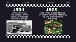P100 WT-FAX 100 Wed 24 Oct 14.09.4
1954 1958
IBM crea il “650”
che è stato il primo
computer prodotto
in serie al mondo.
Jack Kirby e Robert Noyce
inventano il circuito integrato,
ciò che ora chiamiamo
microchip.
 