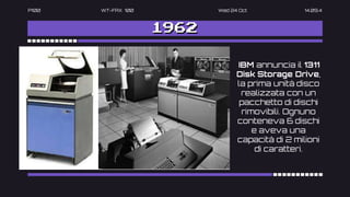 P100 WT-FAX 100 Wed 24 Oct 14.09.4
1962
IBM annuncia il 1311
Disk Storage Drive,
la prima unità disco
realizzata con un
pacchetto di dischi
rimovibili. Ognuno
conteneva 6 dischi
e aveva una
capacità di 2 milioni
di caratteri.
 