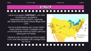 P100 WT-FAX 100 Wed 24 Oct 14.09.4
1969
Viene sviluppato l’ARPANET, una rete
di computer studiata e
realizzata dalla DARPA, l'agenzia
del Dipartimento della Difesa degli Stati
Uniti.
Non era stata ideata, per scopi militari
statunitensi, ma per collegare due
università americane durante il periodo
della guerra fredda.
Nacque così uno dei più grandi progetti
civili, una rete globale che collega tutta
la Terra.
 