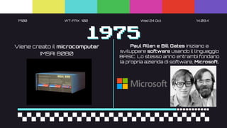 P100 WT-FAX 100 Wed 24 Oct 14.09.4
1975
Viene creato il microcomputer
IMSAI 8080
Paul Allen e Bill Gates iniziano a
sviluppare software usando il linguaggio
BASIC. Lo stesso anno entrambi fondano
la propria azienda di software, Microsoft.
 