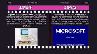 P100 WT-FAX 100 Wed 24 Oct 14.09.4
1984
Apple lancia il Macintosh, all'epoca
considerato un prodotto rivoluzionario
che ha cambiato il mondo dei computer
rendendo il loro uso facile ed intuitivo
grazie alla sua innovativa interfaccia
grafica.
1985
Microsoft annuncia Windows, il
quale ha permesso il multi-tasking
con un’interfaccia grafica. Nacque,
quindi, come ambiente grafico per i
sistemi operativi MS-DOS e PC DOS.
 