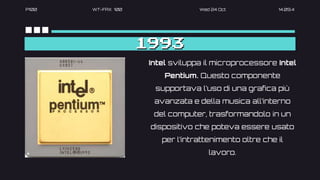 P100 WT-FAX 100 Wed 24 Oct 14.09.4
1993
Intel sviluppa il microprocessore Intel
Pentium. Questo componente
supportava l’uso di una grafica più
avanzata e della musica all’interno
del computer, trasformandolo in un
dispositivo che poteva essere usato
per l’intrattenimento oltre che il
lavoro.
 