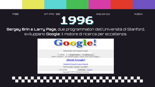 P100 WT-FAX 100 Wed 24 Oct 14.09.4
1996
Sergey Brin e Larry Page, due programmatori dell’Università di Stanford,
sviluppano Google: il motore di ricerca per eccellenza.
 