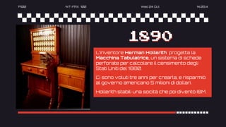 P100 WT-FAX 100 Wed 24 Oct 14.09.4
1890
L’inventore Herman Hollerith progetta la
Macchina Tabulatrice, un sistema di schede
perforate per calcolare il censimento degli
Stati Uniti del 1880.
Ci sono voluti tre anni per crearla, e risparmiò
al governo americano 5 milioni di dollari.
Hollerith stabilì una socità che poi diventò IBM.
 