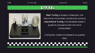 P100 WT-FAX 100 Wed 24 Oct 14.09.4
1936
Alan Turing sviluppò un’idea per una
macchina universale, conosciuta come la
macchina di Turing, che sarebbe stata in
grado di calcolare tutto ciò che è
computabile.
I computer moderni si basano su questa
idea.
 