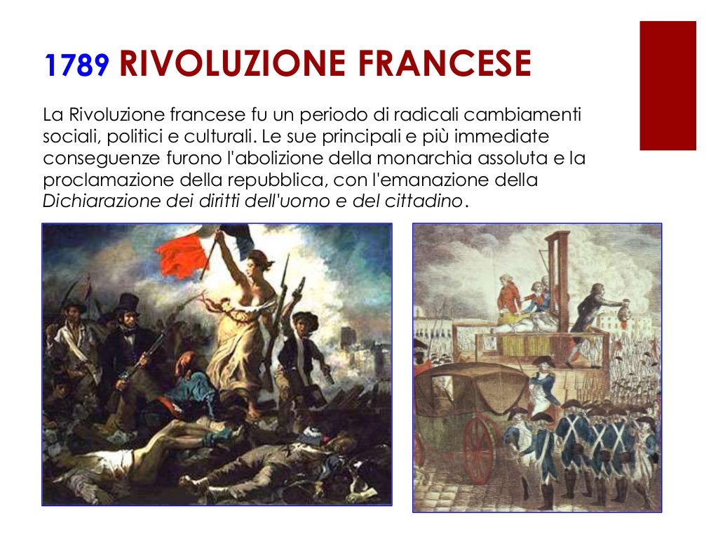 La storia della Francia