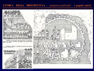 STORIA  DELLA  PROSPETTIVA :  perspectiva artificcialis   i popoli antici 
