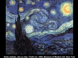 Notte stellata, olio su tela, 73x92 cm, 1889, Museum of Modern Art, New York 