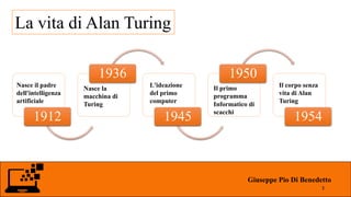 Storia di Alan Turing