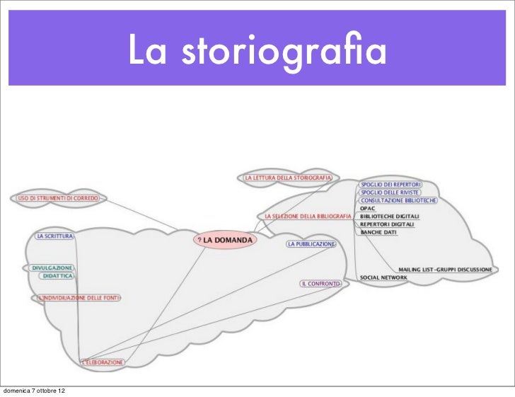 dirscherl.org