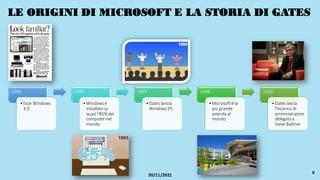 1990
•Esce Windows
3.0
1993
•Windowsè
installato su
quasi l'85%dei
computer nel
mondo
1995
•Gates lancia
Windows95
1998
•Microsoftè la
più grande
azienda al
mondo
2000
•Gates lascia
l'incarico di
amministratore
delegato a
Steve Ballmer
LE ORIGINI DI MICROSOFT E LA STORIA DI GATES
6
30/11/2021
 