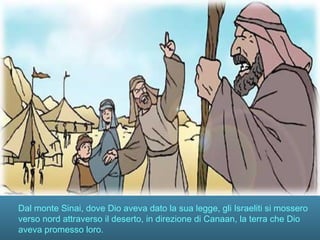 Dal monte Sinai, dove Dio aveva dato la sua legge, gli Israeliti si mossero
verso nord attraverso il deserto, in direzione di Canaan, la terra che Dio
aveva promesso loro.
 