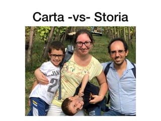 Carta -vs- Storia
 