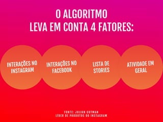 O ALGORITMO

LEVA EM CONTA 4 FATORES:
F O N T E : J U L I A N G U T M A N 

L Í D E R D E P R O D U T O S D O I N S T A G R A M
INTERAÇÕES NO

INSTAGRAM
INTERAÇÕES NO

FACEBOOK
LISTA DE

STORIES
ATIVIDADE EM

GERAL
 