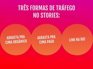 TRÊS FORMAS DE TRÁFEGO

NO STORIES:
ARRASTA PRA

CIMA ORGÂNICO
ARRASTA PRA

CIMA PAGO LINK NA BIO
 