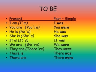 TO BE
• Present Past – Simple
• I am (I´m) I was
• You are (You´re) You were
• He is (He´s) He was
• She is (She´s) She was
• It is (It´s) It was
• We are (We´re) We were
• They are (There´re) They were
• There is There was
• There are There were
 