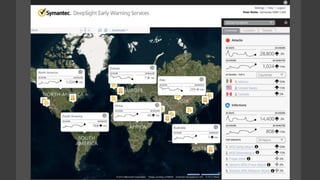 Stories: Create Engaging UX Conversations