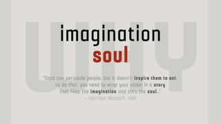 Stories: Create Engaging UX Conversations