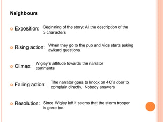 Neighbours
 Exposition:
 Rising action:
 Climax:
 Falling action:
 Resolution:
Beginning of the story: All the description of the
3 characters
When they go to the pub and Vics starts asking
awkard questions
Wigley´s attitude towards the narrator
comments
The narrator goes to knock on 4C´s door to
complain directly. Nobody answers
Since Wigley left it seems that the storm trooper
is gone too
 