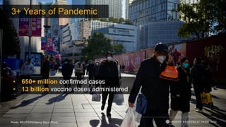 Runaway Inflation
Photo: Anna Kaminova/Unsplash
9% global inflation in 2022
 