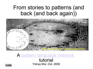 From stories to patterns (and back (and back again)) ‏ A  pattern language network  tutorial Yishay Mor, Oct. 2008 