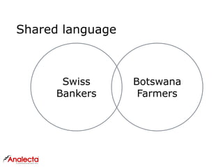 Swiss
Bankers
Botswana
Farmers
Shared language
 