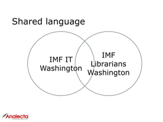 IMF IT
Washington
IMF
Librarians
Washington
Shared language
 
