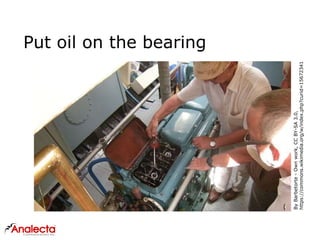 Put oil on the bearing
ByBarbetorte-Ownwork,CCBY-SA3.0,
https://commons.wikimedia.org/w/index.php?curid=15672341
 