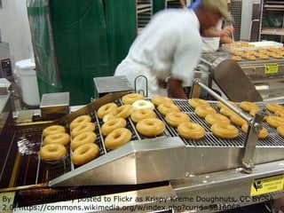 By Neil T - originally posted to Flickr as Krispy Kreme Doughnuts, CC BY-SA
2.0, https://commons.wikimedia.org/w/index.php?curid=5816068
 