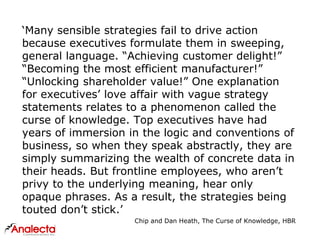 ‘Many sensible strategies fail to drive action
because executives formulate them in sweeping,
general language. “Achieving customer delight!”
“Becoming the most efficient manufacturer!”
“Unlocking shareholder value!” One explanation
for executives’ love affair with vague strategy
statements relates to a phenomenon called the
curse of knowledge. Top executives have had
years of immersion in the logic and conventions of
business, so when they speak abstractly, they are
simply summarizing the wealth of concrete data in
their heads. But frontline employees, who aren’t
privy to the underlying meaning, hear only
opaque phrases. As a result, the strategies being
touted don’t stick.’
Chip and Dan Heath, The Curse of Knowledge, HBR
 