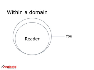 Reader
Within a domain
You
 