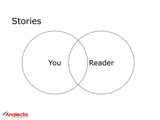You Reader
Stories
 