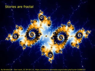By Binette228 - Own work, CC BY-SA 3.0, https://commons.wikimedia.org/w/index.php?curid=31888310
Stories are fractal
 