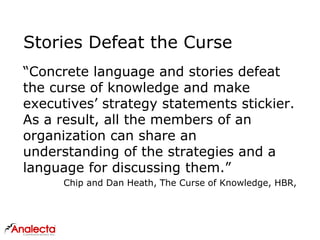 Stories Defeat the Curse
“Concrete language and stories defeat
the curse of knowledge and make
executives’ strategy statements stickier.
As a result, all the members of an
organization can share an
understanding of the strategies and a
language for discussing them.”
Chip and Dan Heath, The Curse of Knowledge, HBR,
 