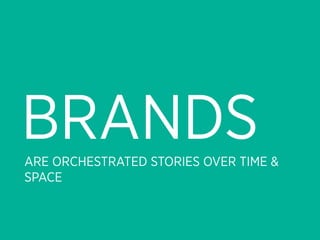 BRANDS
ARE ORCHESTRATED STORIES OVER TIME &
SPACE
 